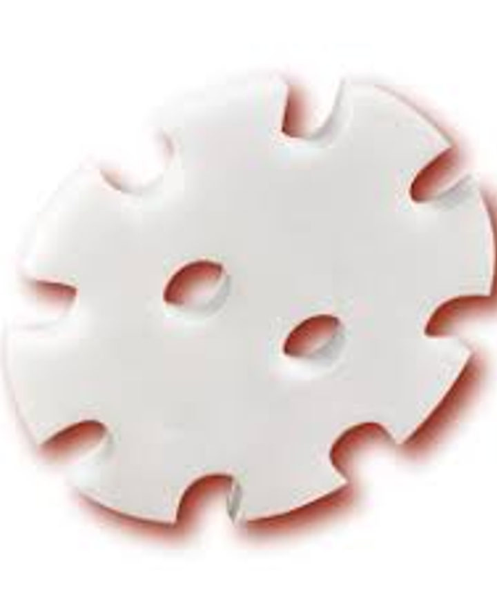 Aviation ceramic materials